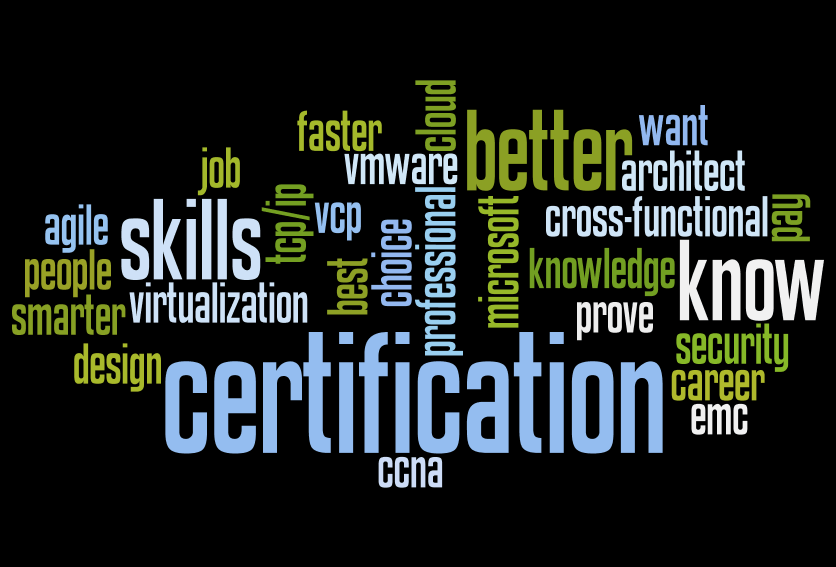 certification-word-cloud
